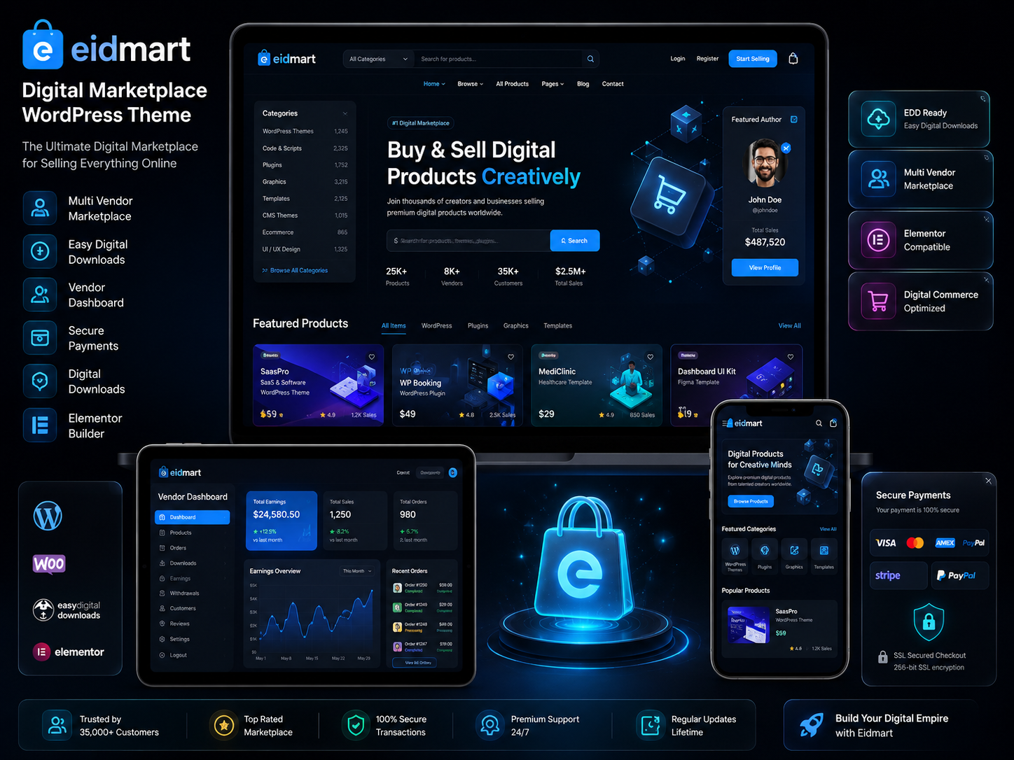 ChatGPT Image Jun 17, 2026, 10_31_19 AM Eidmart – Digital Marketplace WordPress Theme