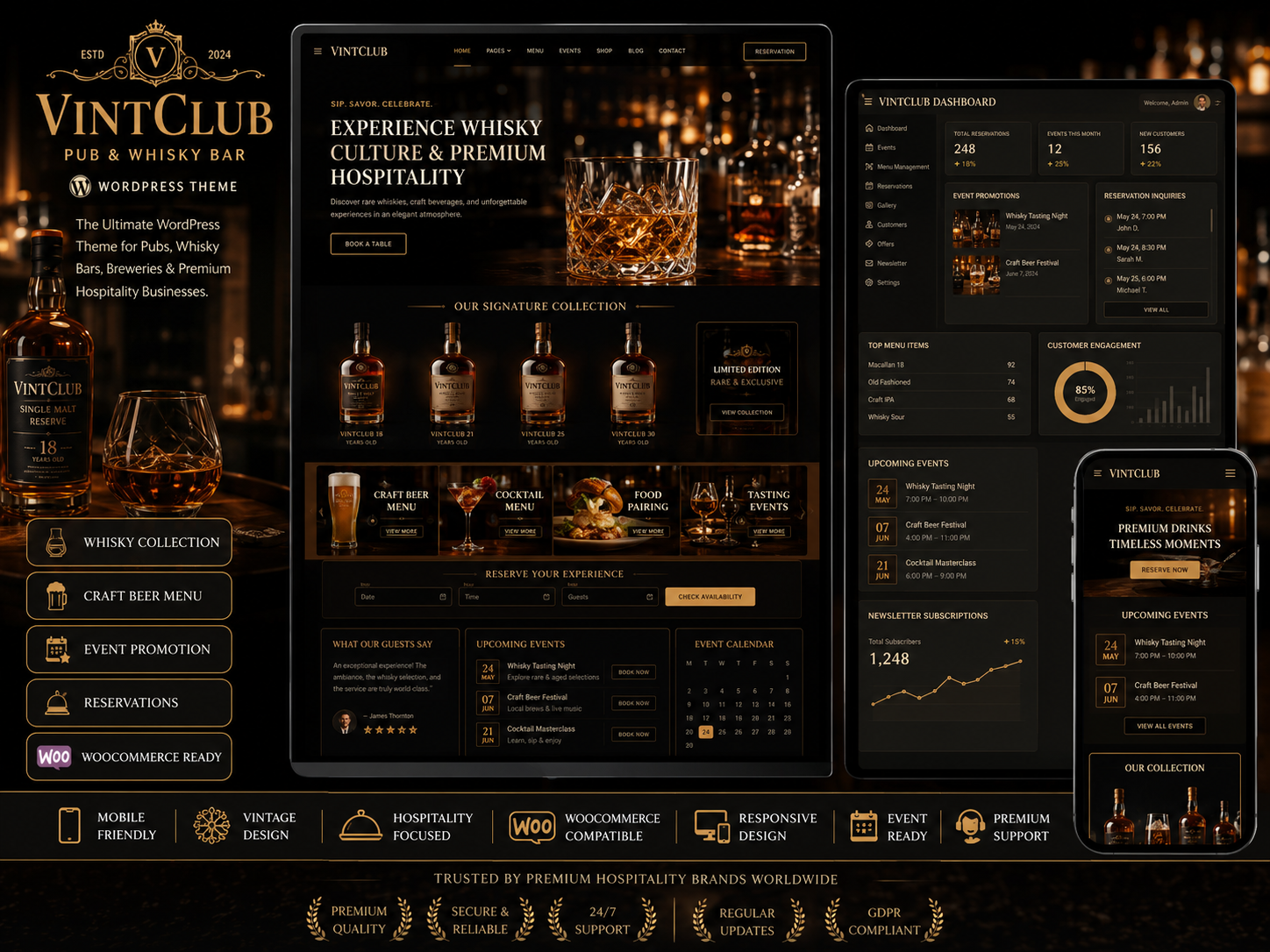 ChatGPT Image Jun 17, 2026, 11_01_32 AM VintClub – Pub & Whisky Bar WordPress Theme