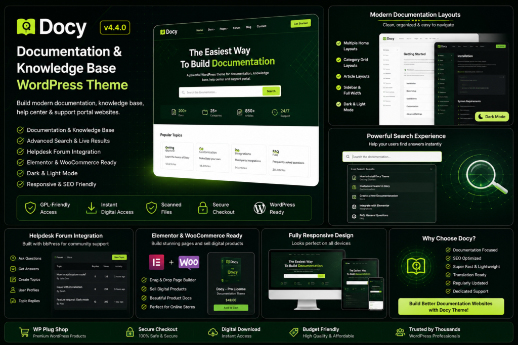 Docy Theme – Documentation & Knowledge Base WordPress Theme with Helpdesk Forum v4.4.0