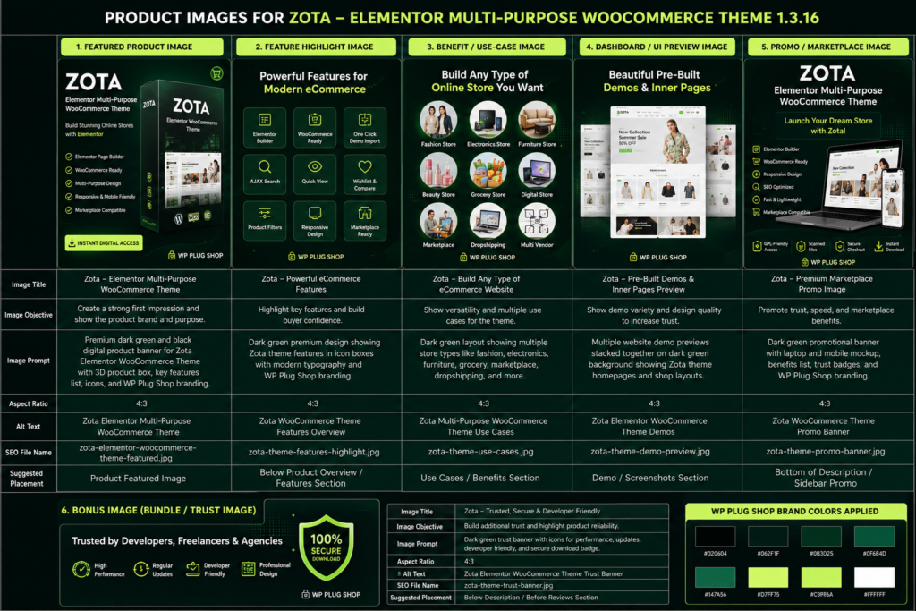 Zota – Elementor Multi-Purpose WooCommerce Theme 1.3.16