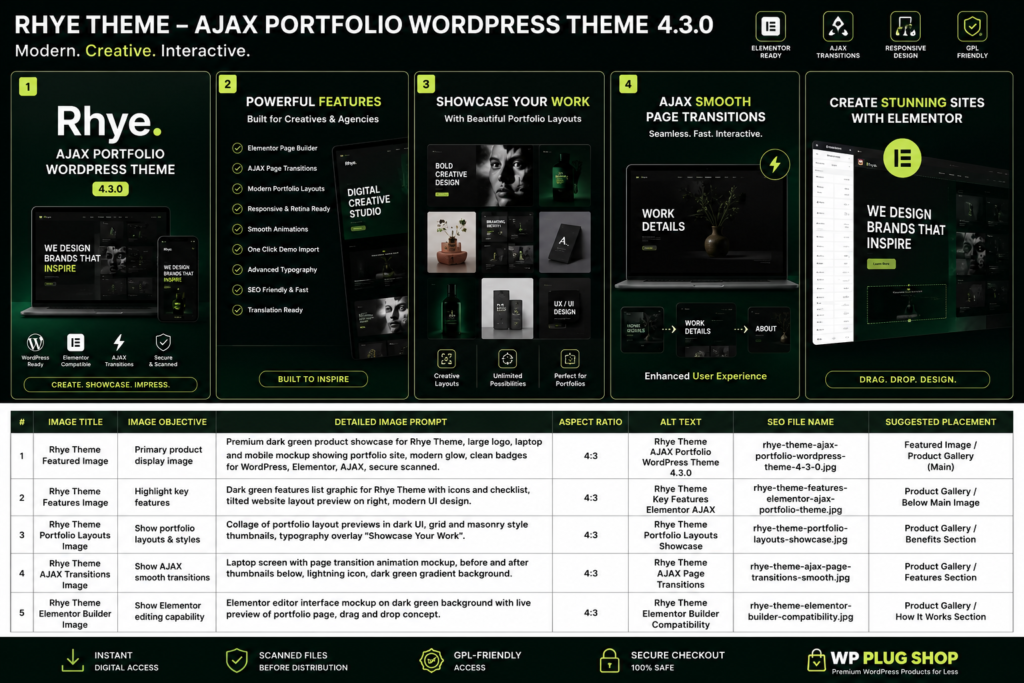 Rhye Theme – AJAX Portfolio WordPress Theme 4.3.0