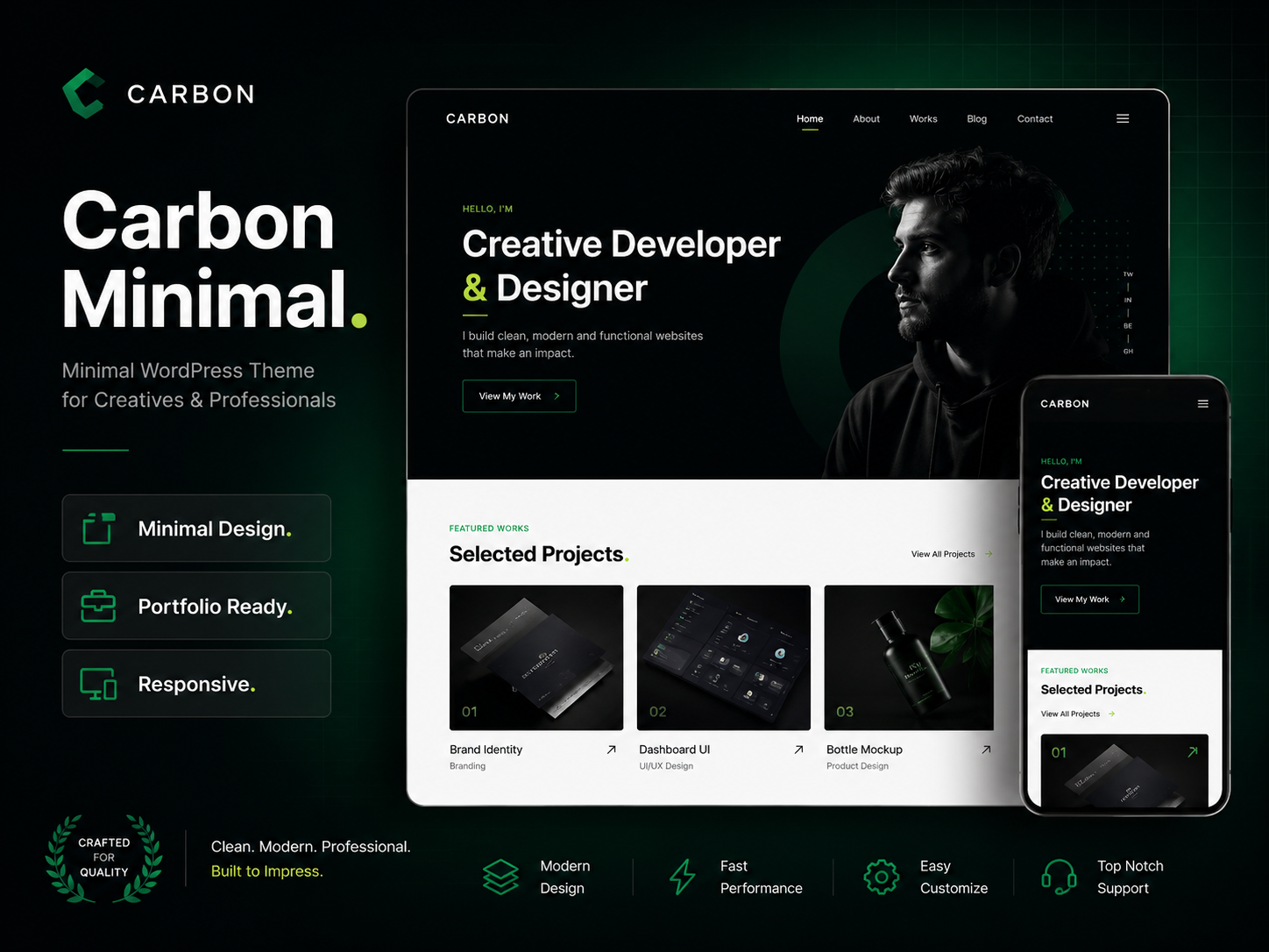 Carbon Clean Minimal Multipurpose WordPress Theme for Portfolio & Creative Websites