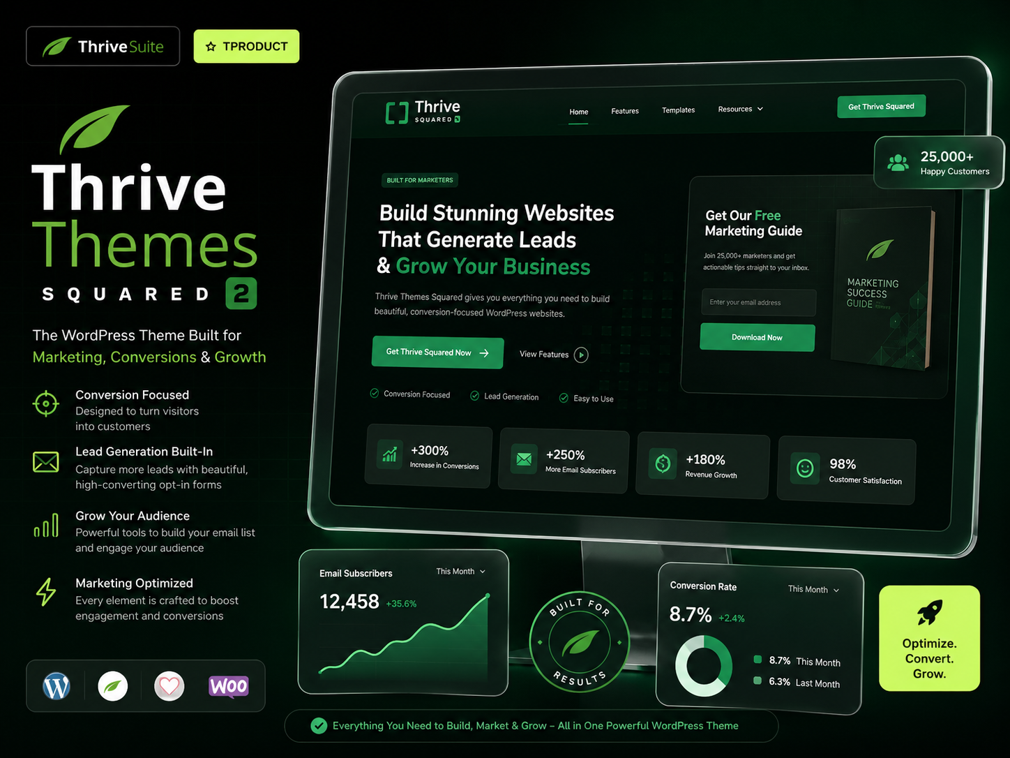 ChatGPT Image Jun 18, 2026, 04_05_27 PM Thrive Themes Squared – Conversion-Focused WordPress Theme for Marketing & Lead Generation