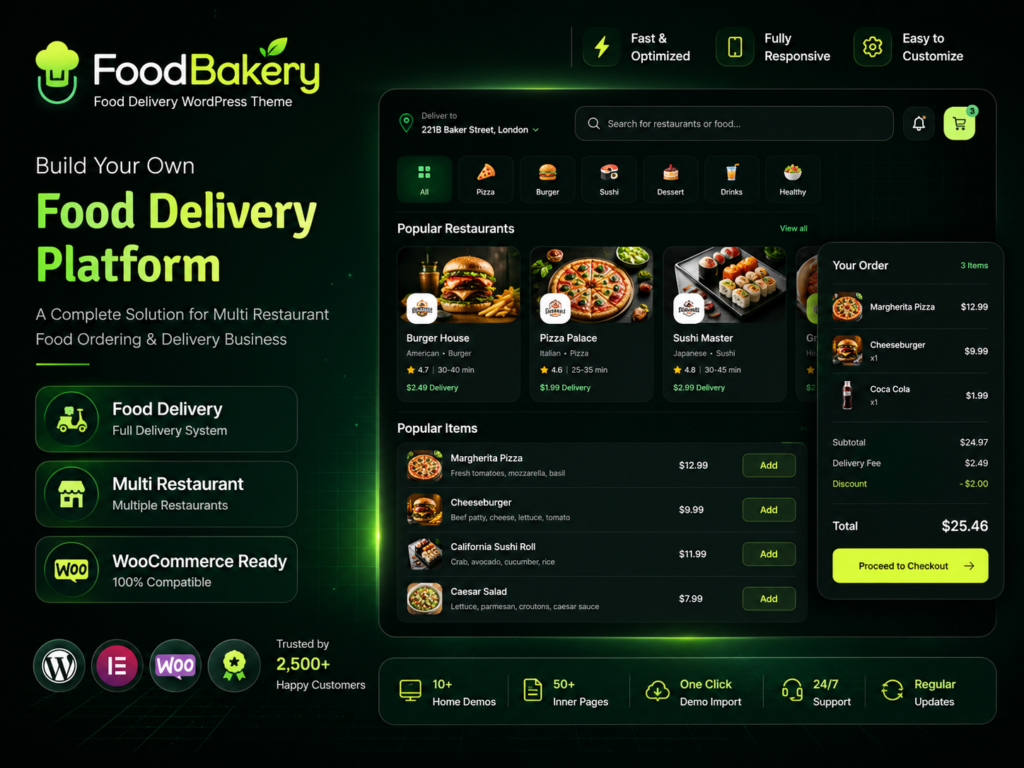 FoodBakery Delivery Restaurant Directory WordPress Theme for Food Ordering & Marketplace