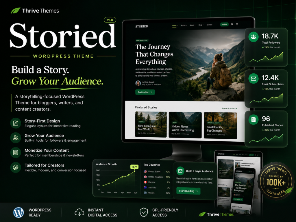 Thrive Themes Storied – Storytelling WordPress Theme for Bloggers & Content Creators