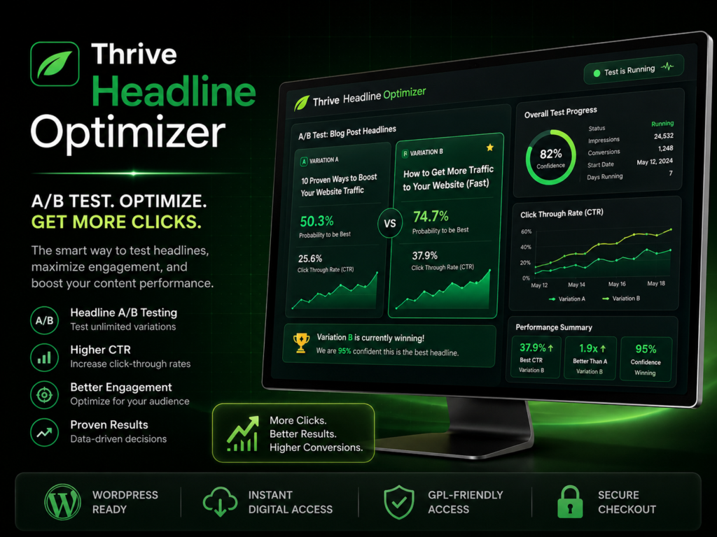 Thrive Headline Optimizer – WordPress Headline A/B Testing Plugin