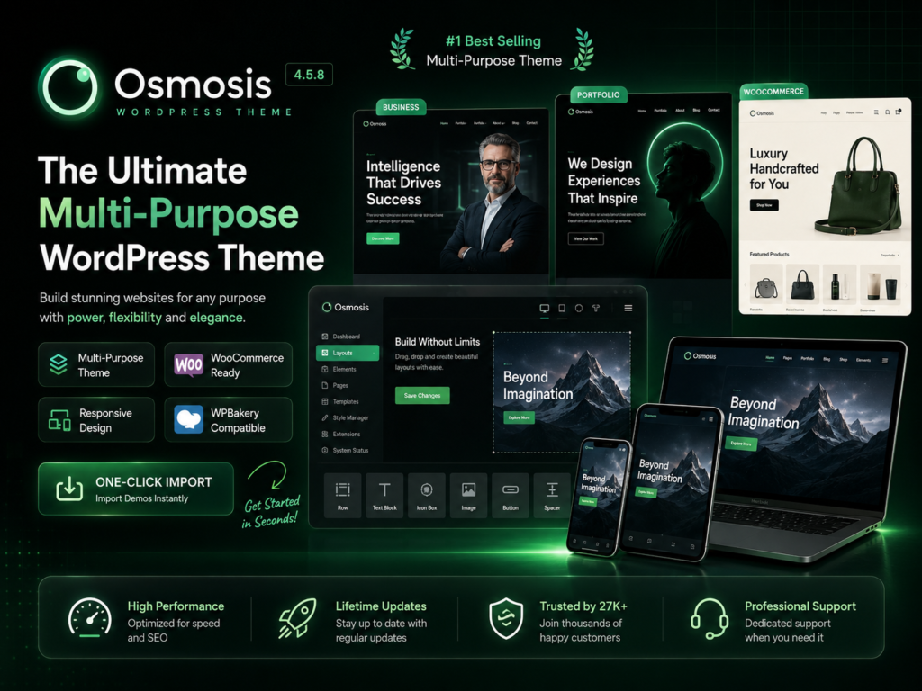 Osmosis Responsive Multi-Purpose WordPress Theme 4.5.8 – Business, Portfolio & WooCommerce Ready Website Builder
