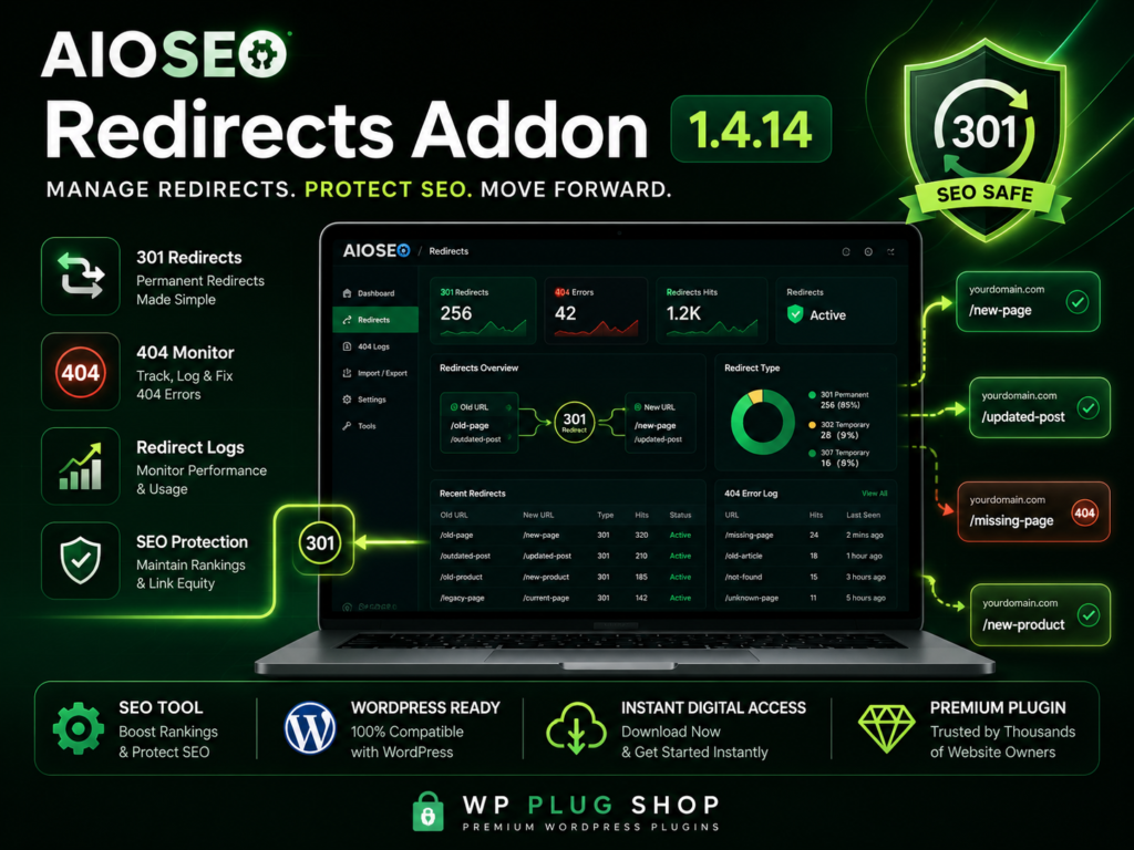 AIOSEO Redirects Addon 1.4.14 – WordPress Redirect Manager Plugin