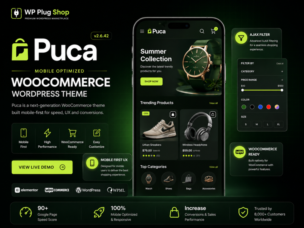 Puca Theme v2.6.42 – Optimized Mobile WooCommerce WordPress Theme for High-Converting Online Stores