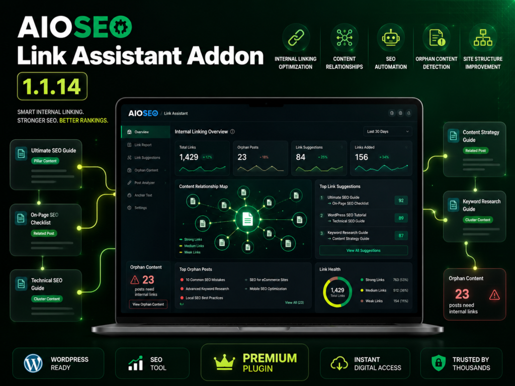 AIOSEO Link Assistant Addon 1.1.14 – WordPress Internal Linking Plugin