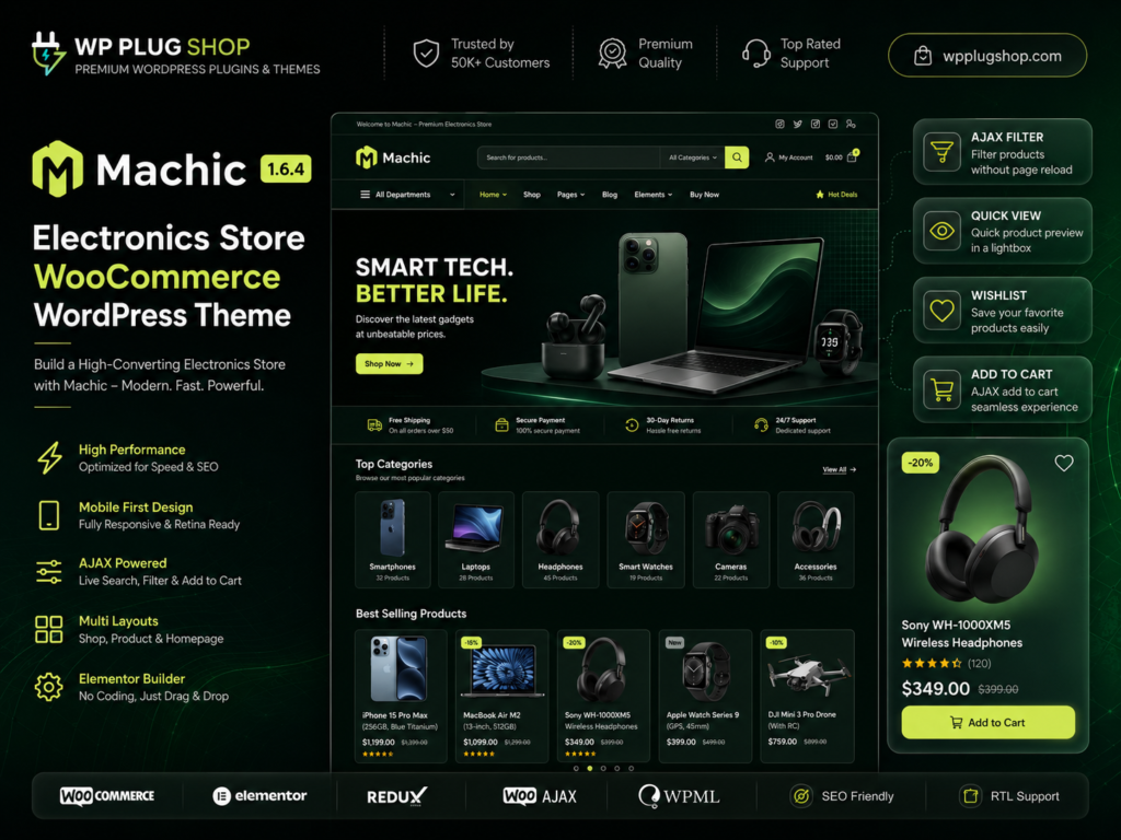 Machic Theme 1.6.4 – Electronics Store WooCommerce WordPress Theme