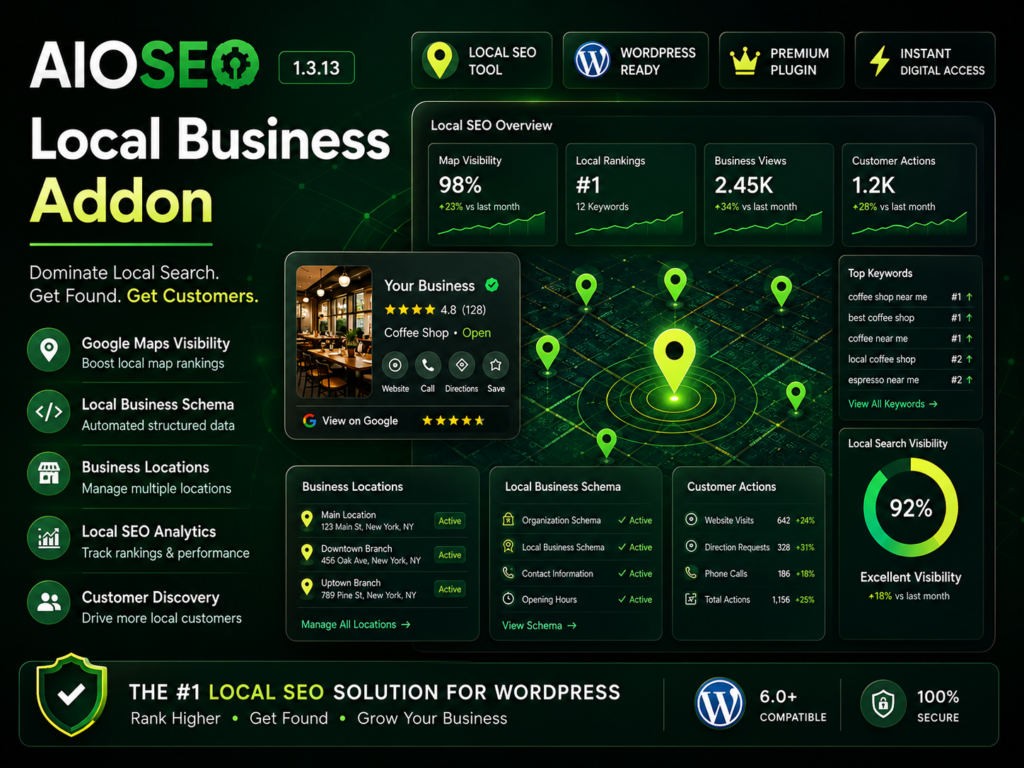 AIOSEO Local Business Addon 1.3.13 – WordPress Local SEO Plugin