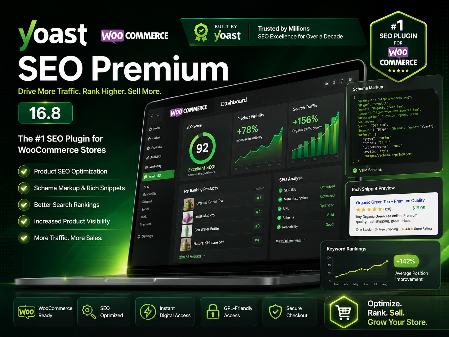 ChatGPT Image Jun 19, 2026, 12_25_04 PM Yoast WooCommerce SEO Premium 16.8 – Advanced Ecommerce SEO Plugin