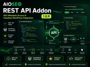 AIOSEO REST API Addon 1.0.9 – Headless WordPress SEO API Plugin