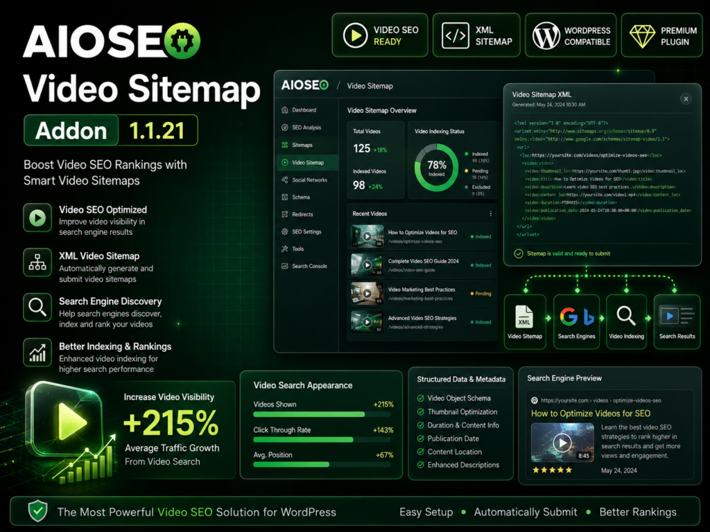 AIOSEO Video Sitemap Addon 1.1.21 – Video SEO & XML Sitemap Generator