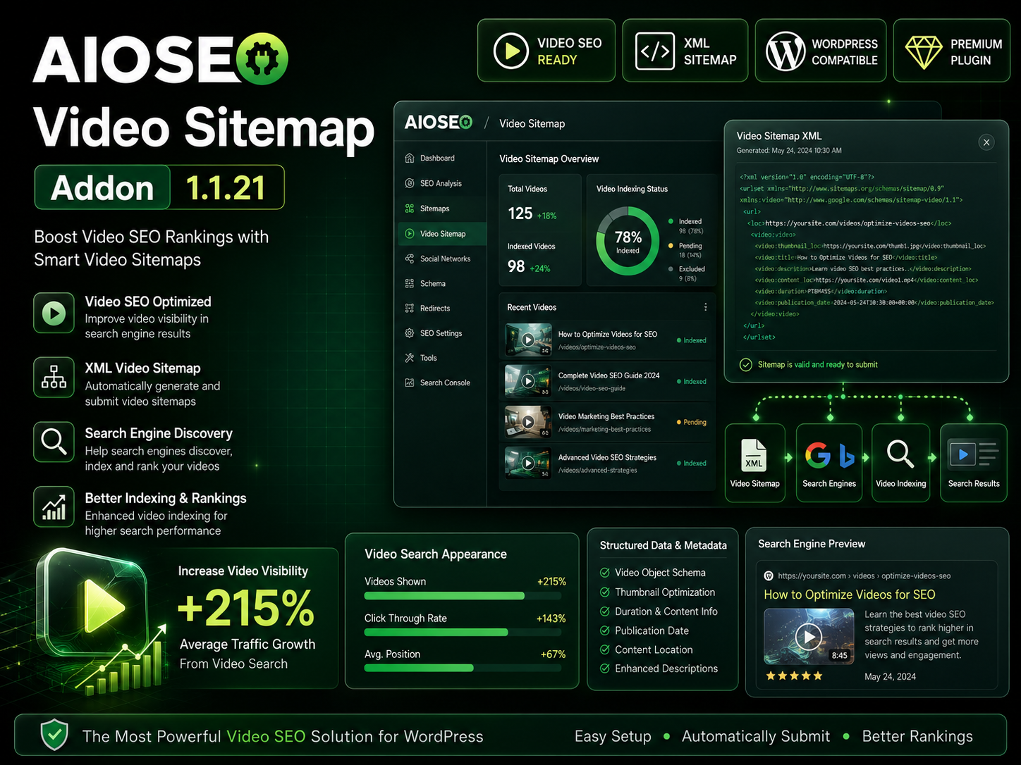 AIOSEO Video Sitemap Addon 1.1.21 – Video SEO & XML Sitemap Generator