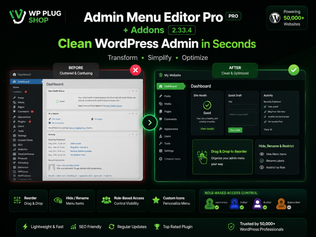 Admin Menu Editor Pro + Addons 2.33.4 – WordPress Admin Dashboard Customization & Role-Based Menu Editor Plugin