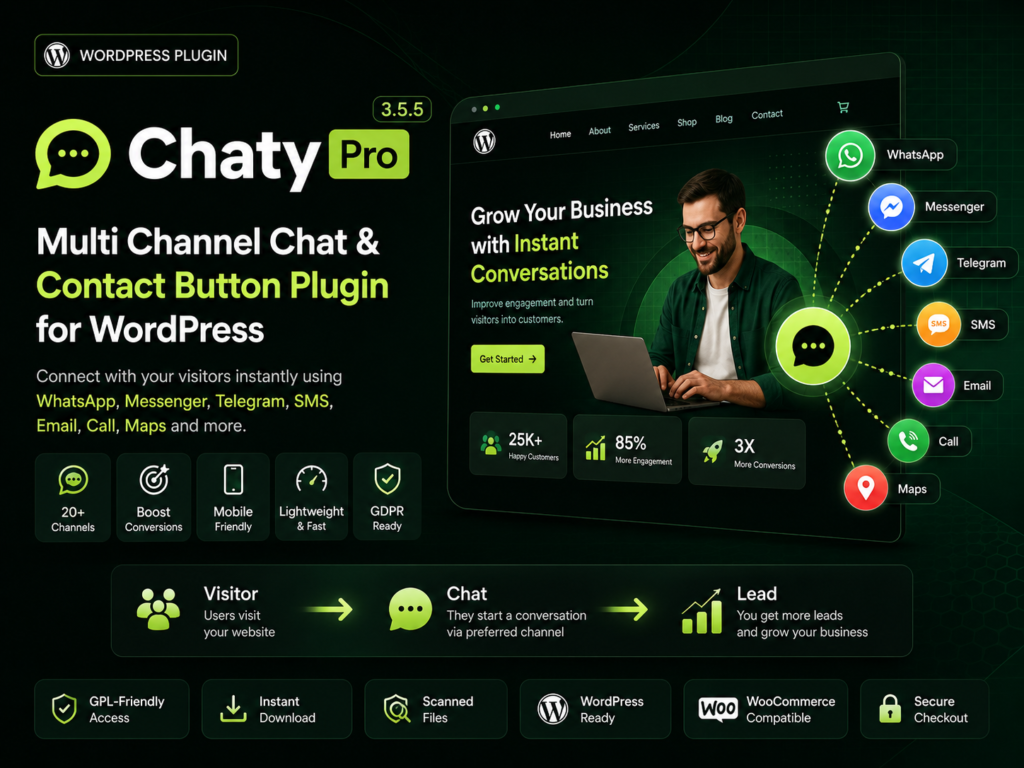 Chaty Pro 3.5.5 – Multi Channel WhatsApp, Messenger & Chat Button Plugin for WordPress