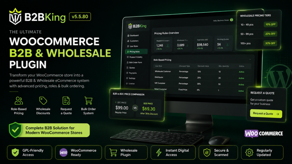 B2BKing v5.5.80 – Ultimate WooCommerce B2B & Wholesale Pricing Plugin