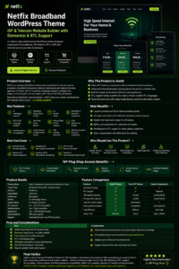 Netfix Theme v2.0.2 – ISP, Broadband, Telecom & Internet Services WordPress Theme + RTL