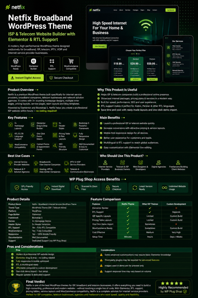 Netfix Theme v2.0.2 – ISP, Broadband, Telecom & Internet Services WordPress Theme + RTL
