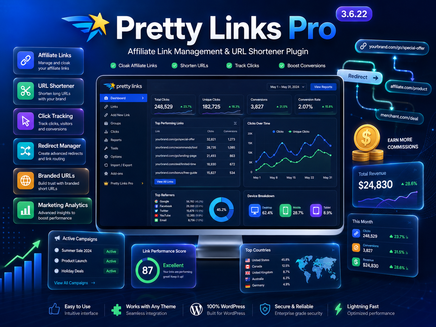 Pretty Links Pro 3.6.22 – Affiliate Link Tracking, Cloaking & URL Management for WordPress