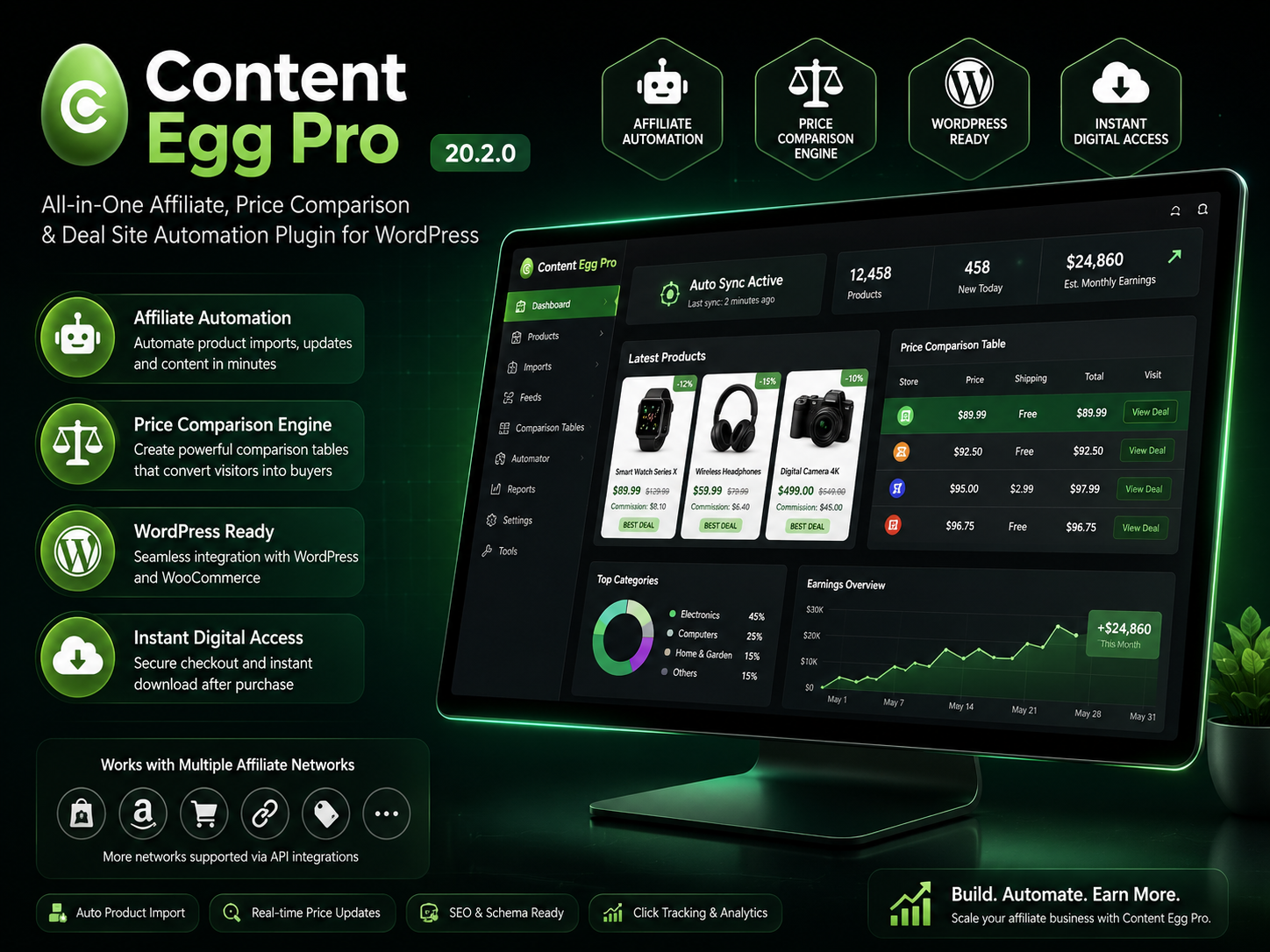 Content Egg Pro 20.2.0 – All-in-One WordPress Affiliate, Price Comparison & WooCommerce Automation Plugin
