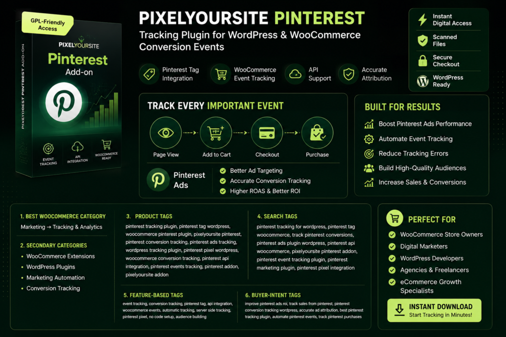 PixelYourSite Pinterest Tracking Plugin for WordPress & WooCommerce Conversion Events