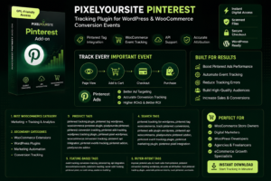 PixelYourSite Pinterest Tracking Plugin for WordPress & WooCommerce Conversion Events