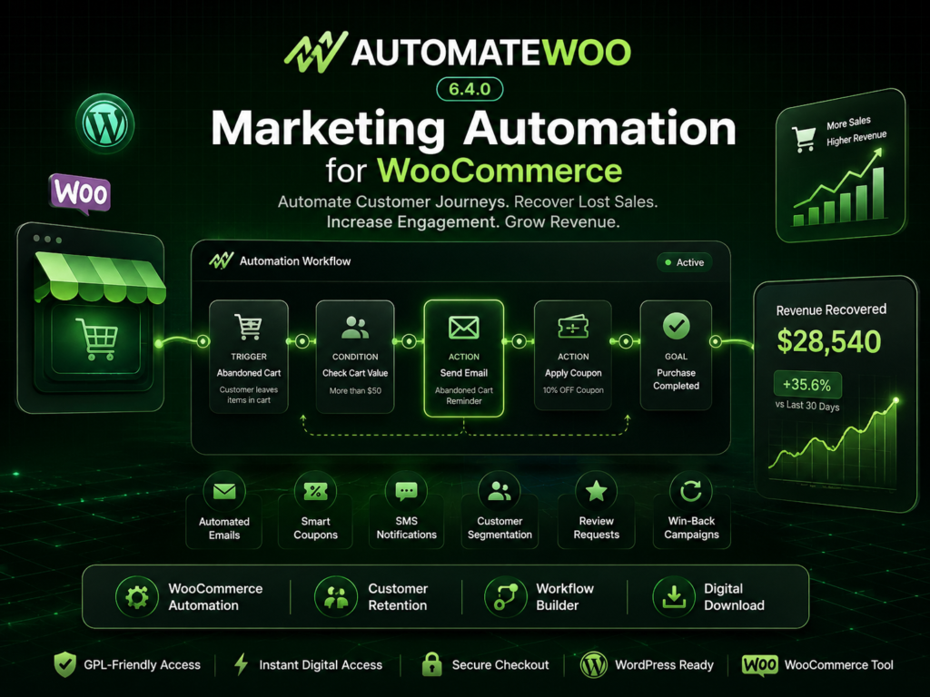 AutomateWoo 6.4.0 – Marketing Automation for WooCommerce