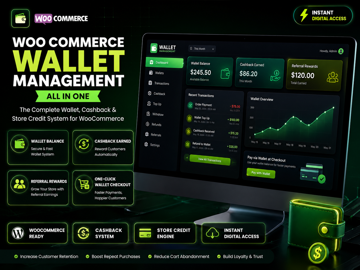 WooCommerce Wallet Management Plugin | All in One Cashback & Store Credit System