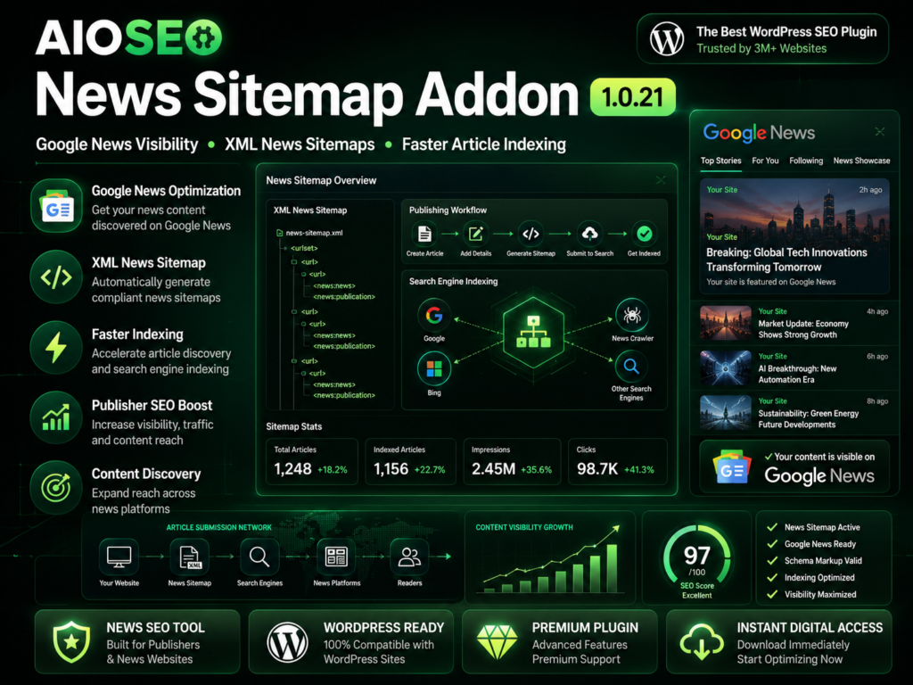 AIOSEO News Sitemap Addon 1.0.21 – WordPress Google News SEO Plugin