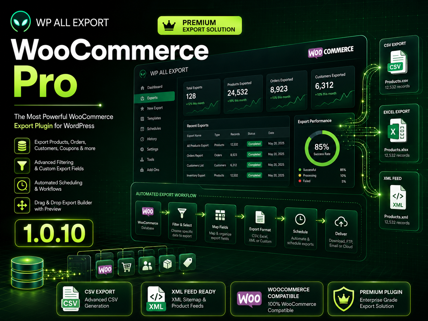 ChatGPT Image Jun 21, 2026, 04_00_59 PM WP All Export WooCommerce Pro 1.0.10 – WooCommerce CSV, Excel & XML Export Plugin