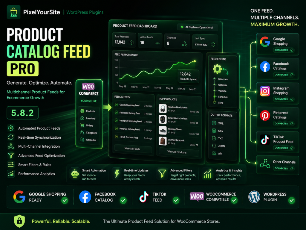 Product Catalog Feed PRO – PixelYourSite 5.8.2 – WooCommerce Product Feed Generator