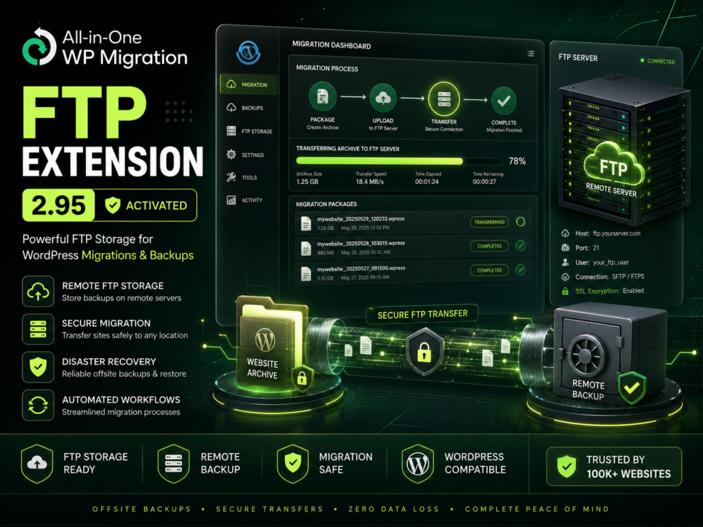 All In One WP Migration FTP Extension 2.95 [Activated] – Remote FTP Backup Addon