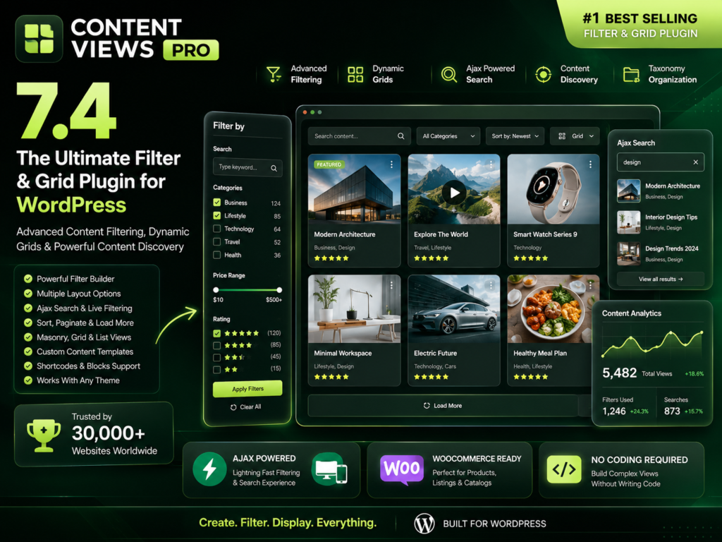 Content Views Pro 7.4 – Best Filter & Grid Plugin For WordPress