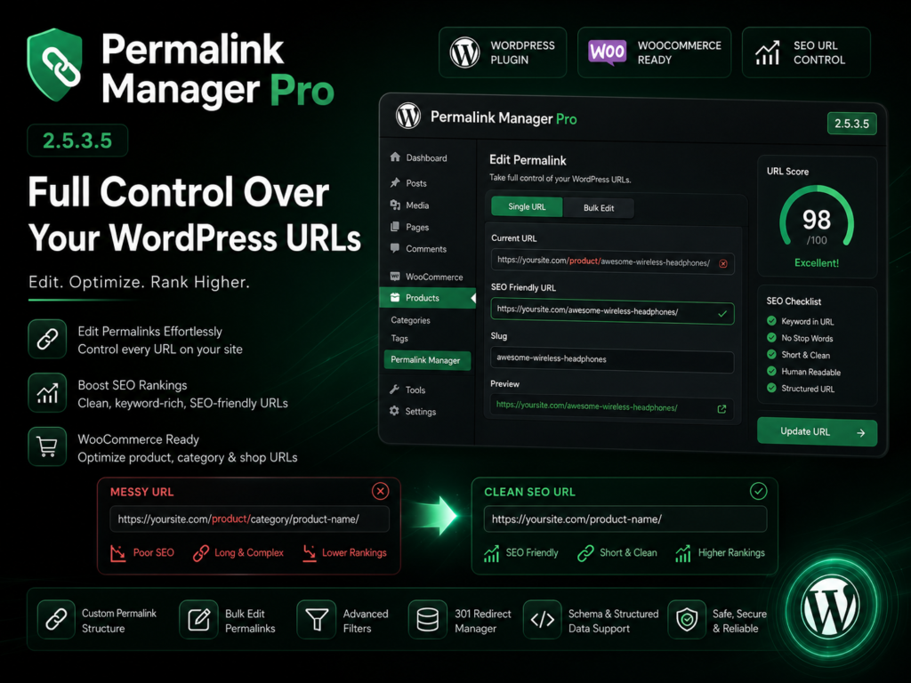Permalink Manager Pro 2.5.3.5 – Advanced WordPress & WooCommerce SEO Permalink & URL Structure Manager
