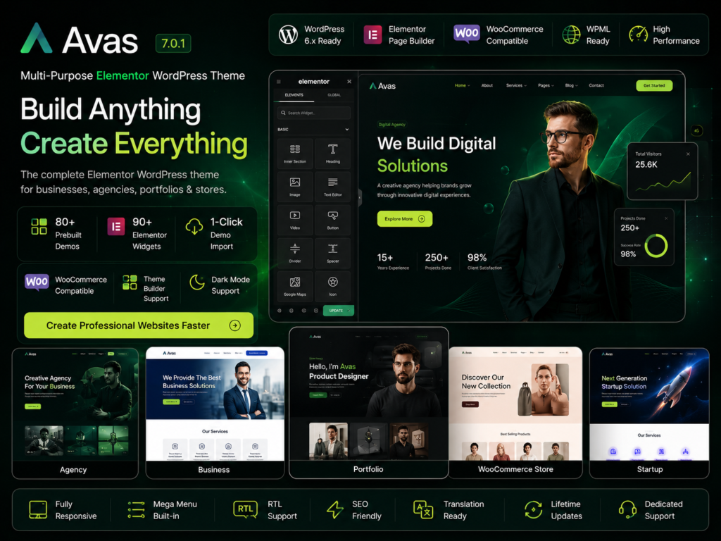 Avas Theme 7.0.1 – Multi-Purpose Elementor WordPress Website Builder
