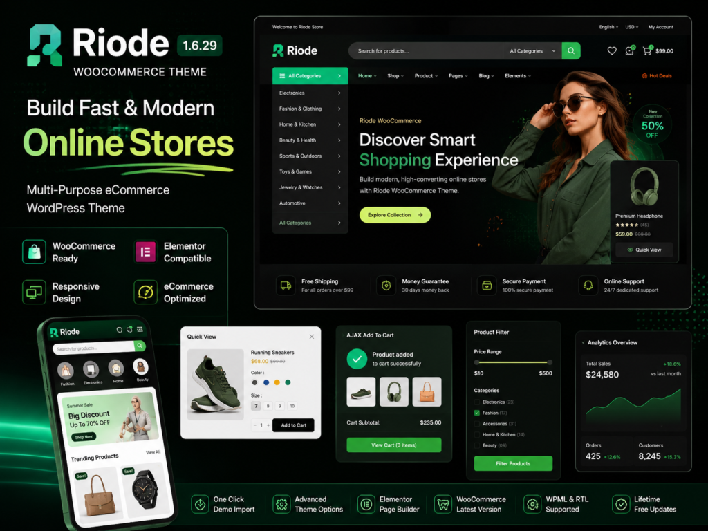 Product: Riode | Multi-Purpose WooCommerce Theme 1.6.29