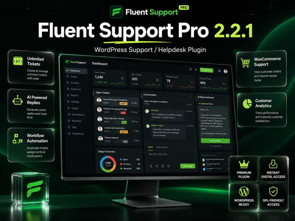 Fluent Support Pro – WordPress Support/Helpdesk Plugin 2.2.1