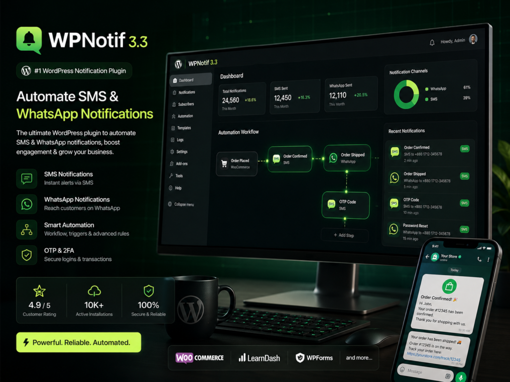 WPNotif 3.3 – WooCommerce SMS & WhatsApp Notification Automation Plugin