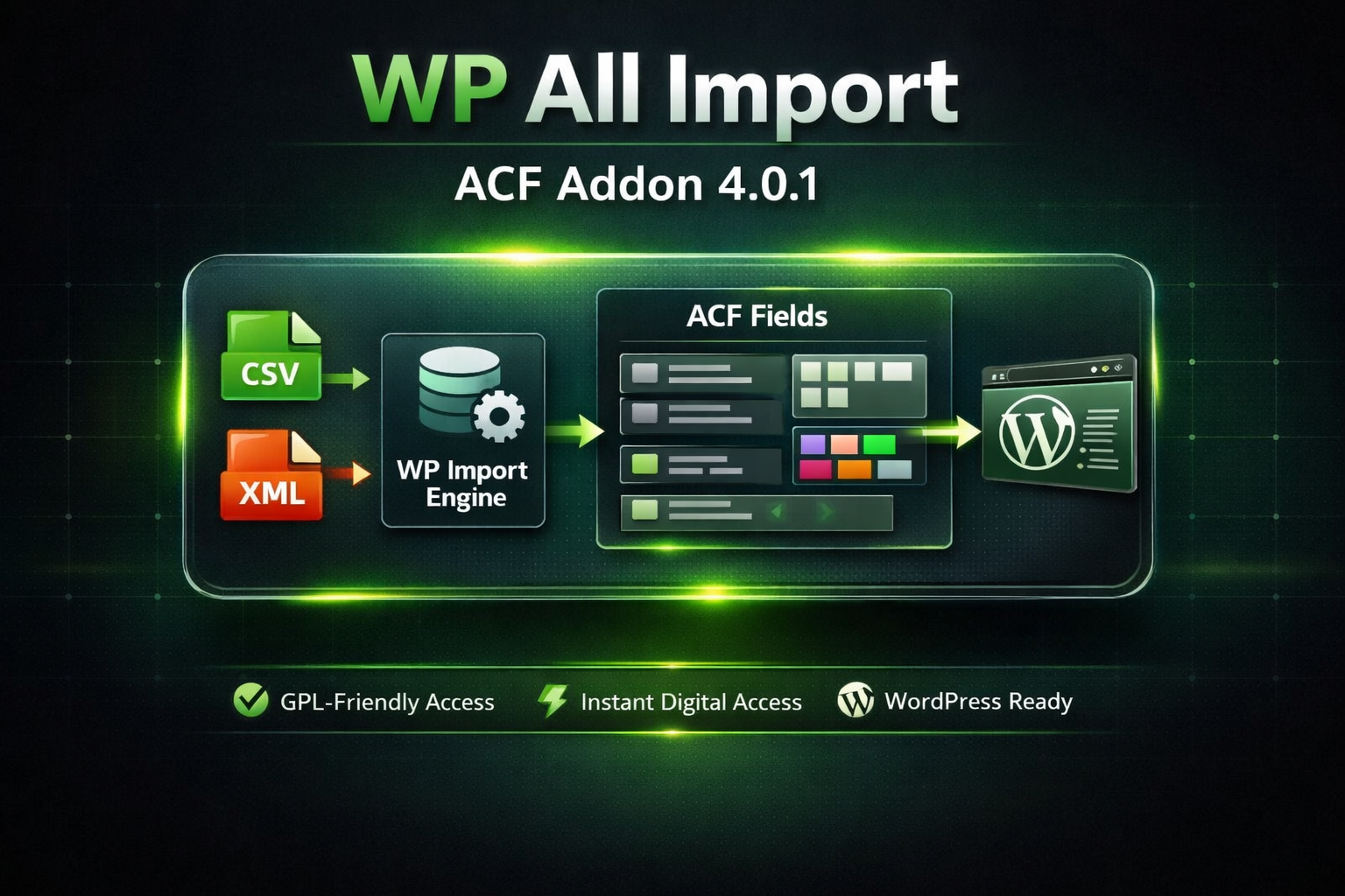 ChatGPT Image Jun 21, 2026, 12_24_23 PM WP All Import Advanced Custom Fields Addon 4.0.1 – Import ACF Fields from CSV & XML