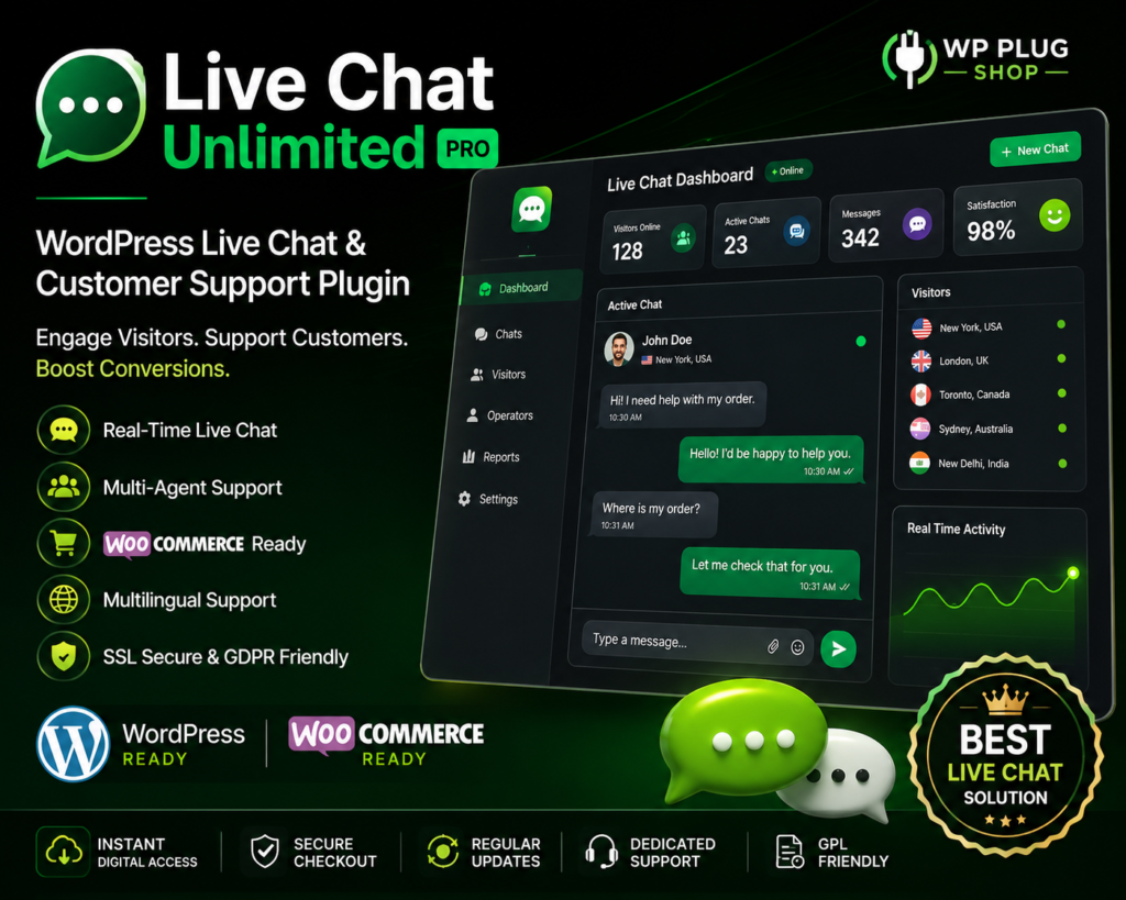 Live Chat Unlimited – WordPress Live Chat & Customer Support Plugin