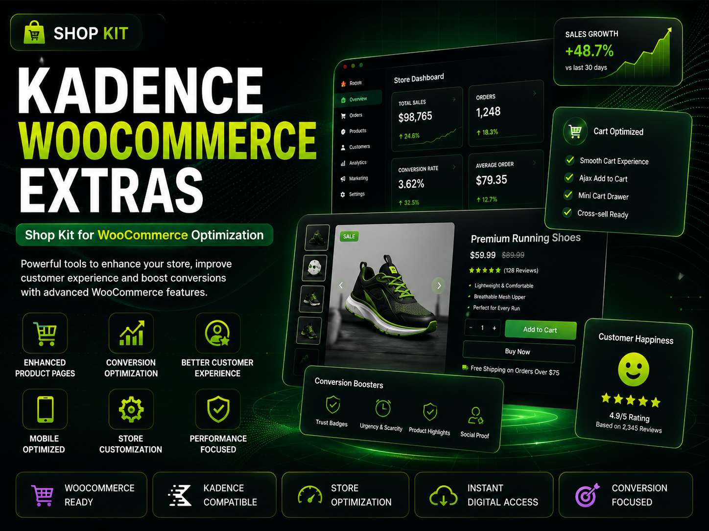 Kadence WooCommerce Extras (Shop Kit) – WooCommerce Store Enhancement Plugin