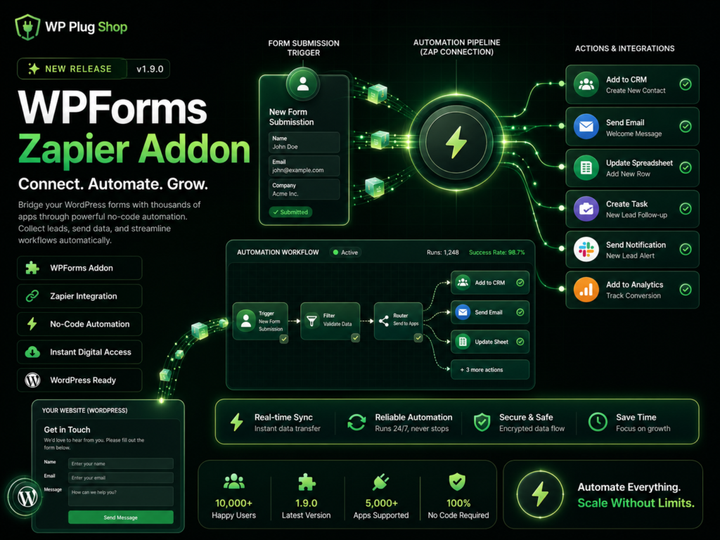 WPForms Zapier Addon 1.9.0 – WordPress Workflow Automation Integration