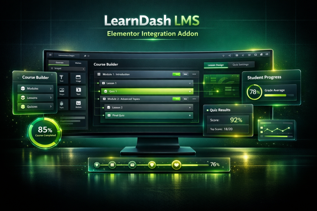 LearnDash LMS Elementor Integration Addon for WordPress Course Design Builder