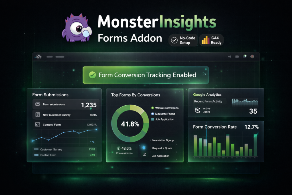 MonsterInsights Forms Addon – WordPress Form Conversion Tracking Plugin for GA4 Analytics