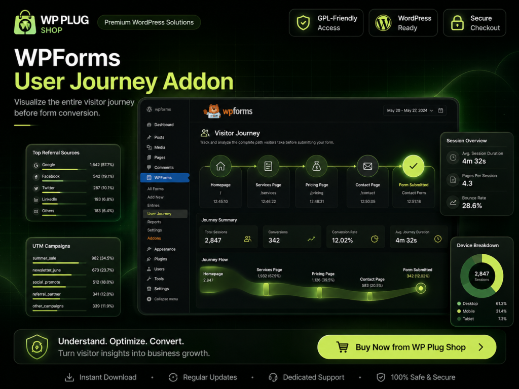 WPForms User Journey Addon – Visitor Tracking & Form Conversion Analytics for WordPress