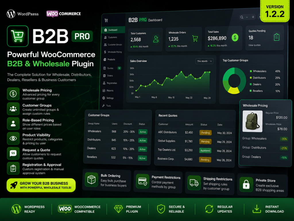 B2B Pro – Powerful WooCommerce B2B & Wholesale Management Plugin 1.2.2