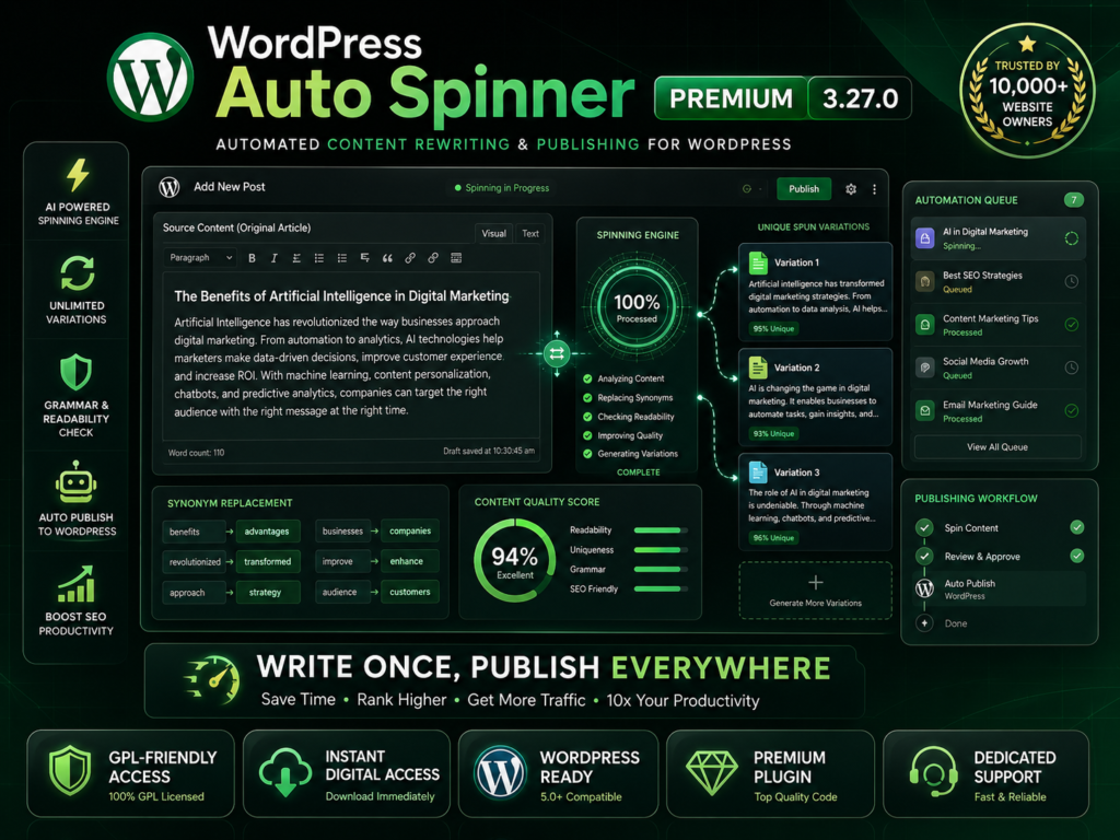 WordPress Auto Spinner Premium 3.27.0 – Automatic Content Rewriting & Automation Plugin
